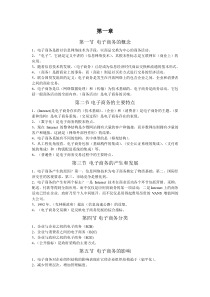 电子商务重点知识点