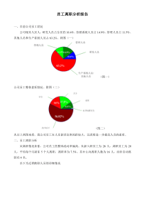 员工离职分析报告