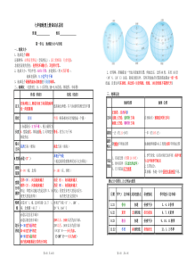 2017粤教版七年级地理上册知识点总结