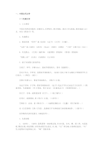 专升本文学常识1