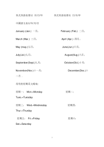 英语月份的缩写