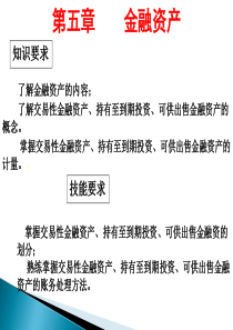 财务会计知识点-金融资产