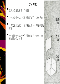 空间构成