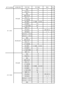 KBK轨道选用手册