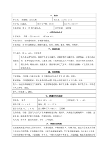 冰醋酸安全技术说明书