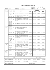 办公室主任绩效考核表