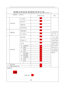 CCTV视频监控系统检查表