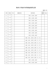 陈河中心小学音乐教室使用记录