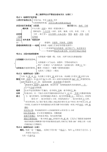 高二地理学业水平测试(湘教版)必记知识点