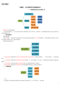 支付结算有关的基础知识