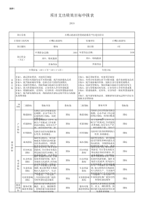 数量指标-质量指标-时效指标-成本指标