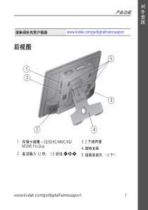 产品功能