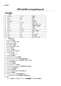 苏教版4B第四单元知识点与练习测试