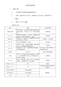 猪肉检验标准