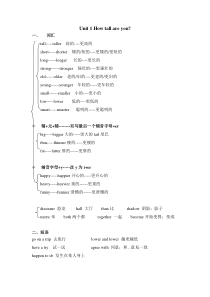 新pep小学英语六年级下册Unit-1-How-tall-are-you形容词的比较级和最高级