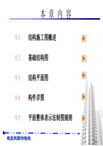 结构钢筋表示