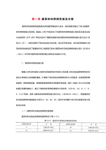 建筑材料燃烧性能及分级