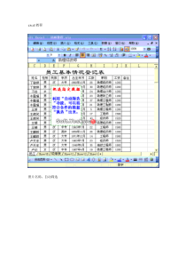 EXCEL表格教程(史上最全)