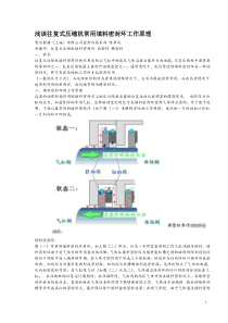 浅谈往复式压缩机常用填料密封环工作原理6