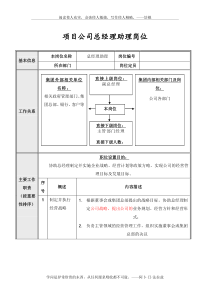 项目公司总经理助理岗位说明书