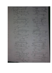 长沙理工大学《材料力学》历年考试试题及答案