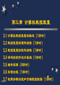 3.5.3-数字增量插补原理