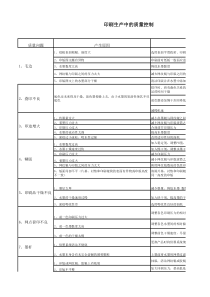印刷机常见质量问题分析及处理---副本