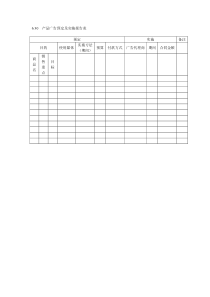 产品广告预定及实施报告表
