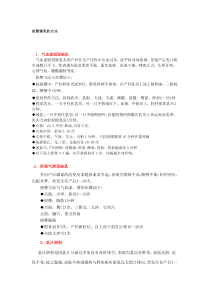 按摩催乳的方法