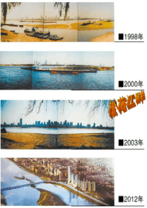 综合探究七--区域的变化