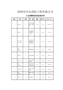火灾报警系统设备报价单