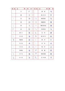 幼儿识字笔画