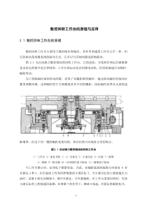 数控回转工作台设计