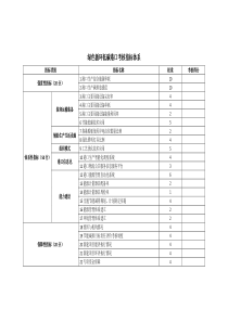 港口考核指标体系