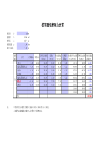 桩基础负摩阻计算表格V2[1].0