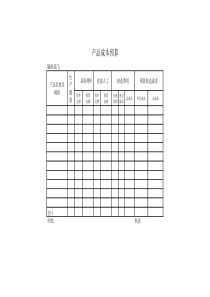 产品成本预算