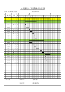 横道图(更改日期自动变更横道)---副本