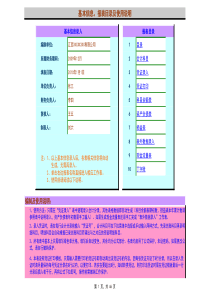 Excel全套账财务账模板(超实用)