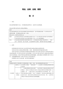 宪法、法律、法规、规章