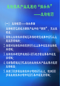 生物技术药物