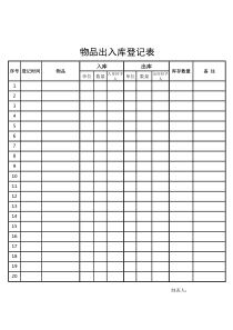 物品出入库明细表格