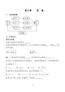 第六章实数章节复习知识点归纳-总结