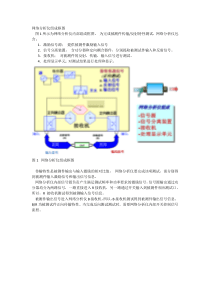 网络分析仪原理及测量阻抗