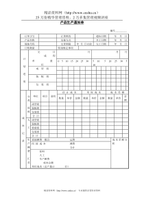 产品生产通知单