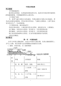 中国自然地理系统知识点汇编大全(最全)