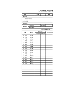 疫情期间14天隔离情况记录表EXCEL模板(完整版)