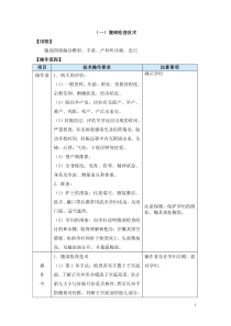 产科检查技术
