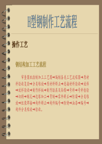 H型钢工艺流程