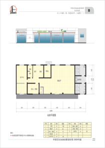 中国石化加油站建设标准part2