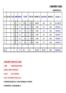 塑料单件成本计算